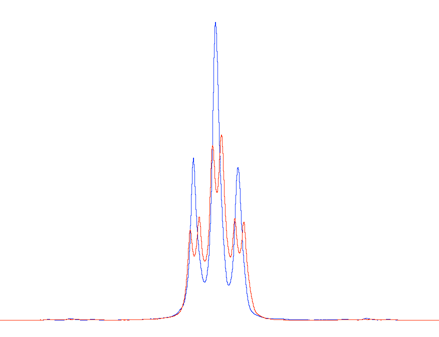 homodec