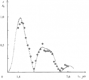 nqr_cu1